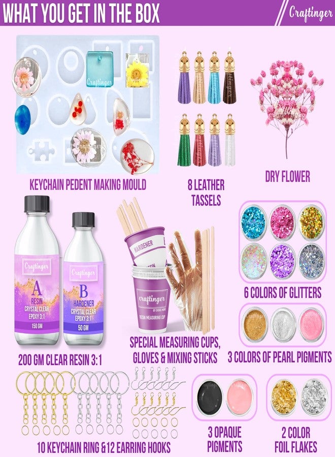 Craftinger مجموعة كرافتينجر لصنع سلاسل المفاتيح من الراتنج، تتضمن 200 غرام من راتنج الإيبوكسي وقالب، بالإضافة إلى شرابات وأصباغ لامعة وغيرها، متعددة الألوان. - Image 2